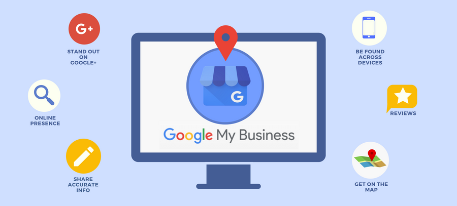 How to Use Google My Business by CyberOptik
